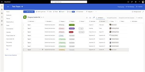 Image result for Using SharePoint for Project Management
