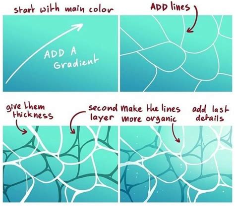 Image result for Digital Drawing Basics
