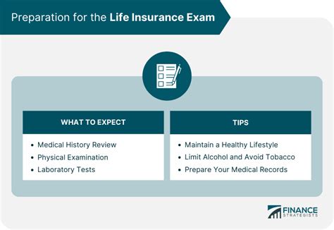 Image result for Insurance Exam Tips