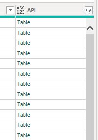 Solved: New table based on iterative API calls - Microsoft Fabric Community