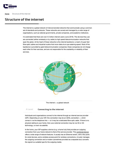Image result for Internet Structure