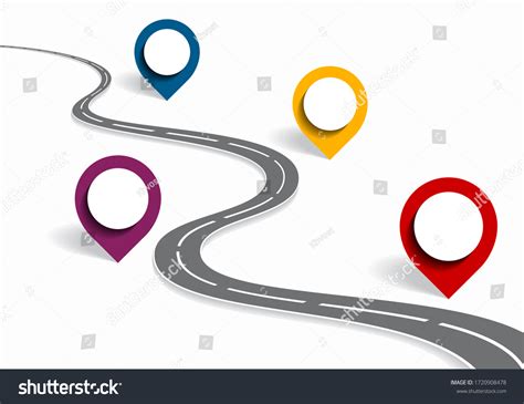 Simple Road Map 的图像结果