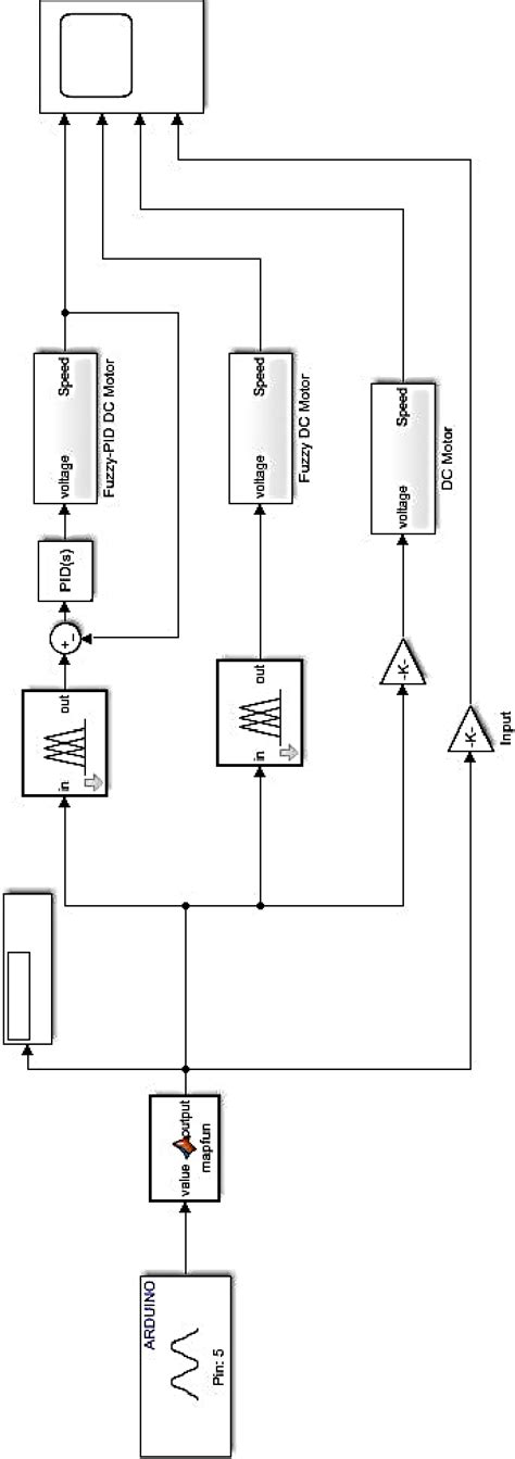 Image result for Circuit Simulation Photo