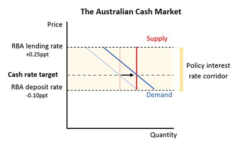 AMBIL SEKARANG
