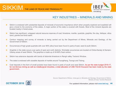 Sikkim Sectore Report - October 2016 | PDF