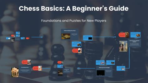 Image result for 101 Chess Tutorial