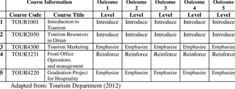 Program Matrix Sample 的图像结果