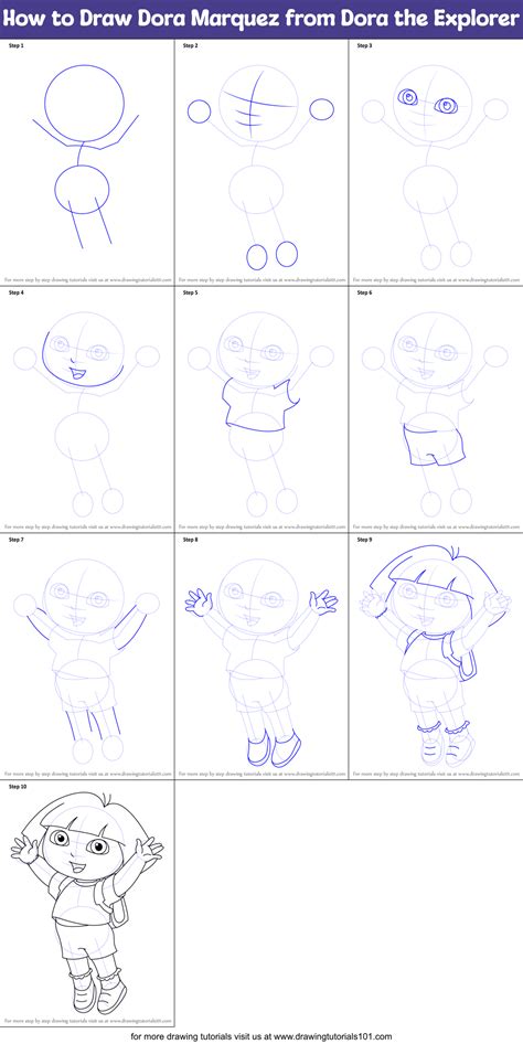 Image result for Dora Tutorial