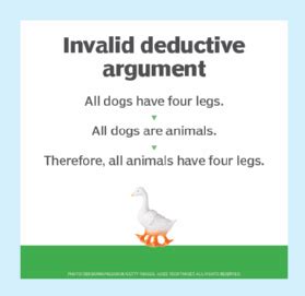 Deductive Valid Argument Example 的图像结果