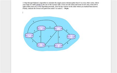 Dijkstra Algorithm Example Step by Step 的图像结果