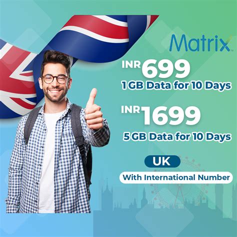 Image result for Matrix Sim Card
