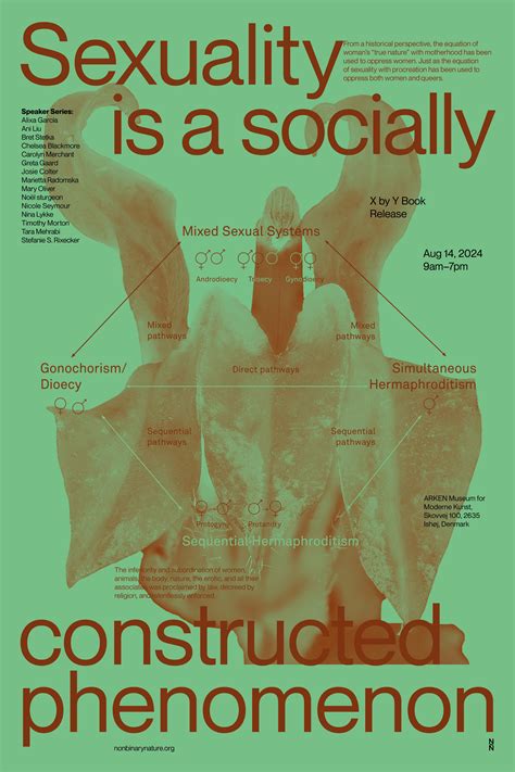 Non-Binary Nature Poster Series - World Brand Design Society