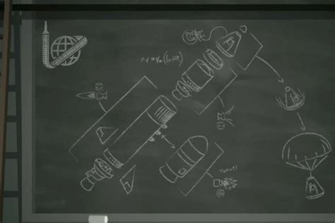 Image result for Kerbal Space Program Launching a Rocket