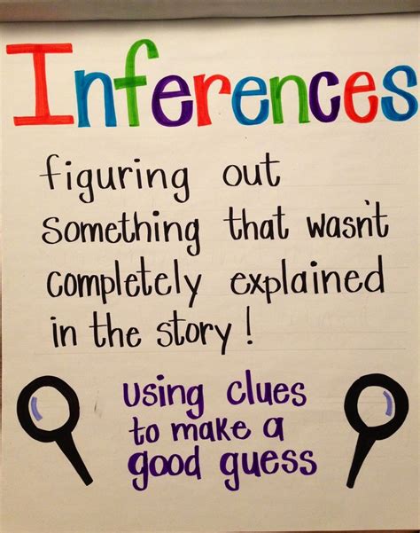 Inference Science Definition 的图像结果