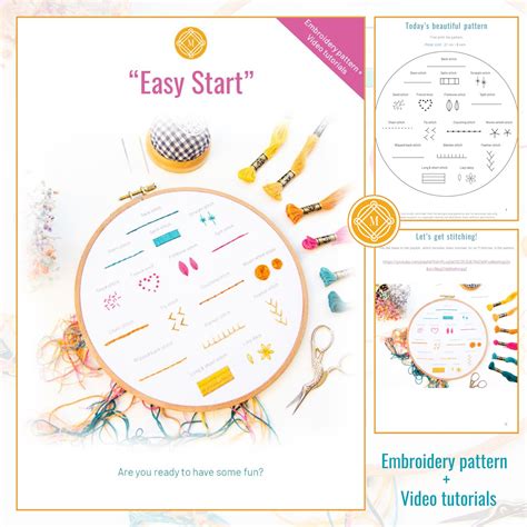 Image result for Tutorials for Embroidery