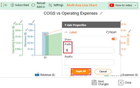 Image result for Is Cogs Operating Expense