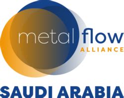 wire Global