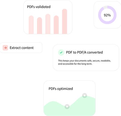 Image result for PDF Tools Tutorials