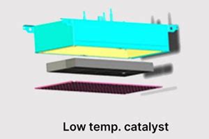 Heller Industries | Reflow oven technology, supplies solutions for ...