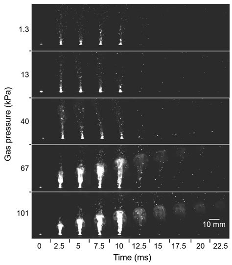 Generating Silicon Nanofiber Clusters from Grinding Sludge by ...