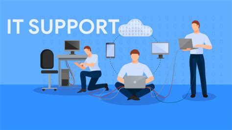 Pengertian Computer Support 的图像结果