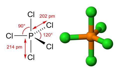 一些典型分子的空间构型_火花学院