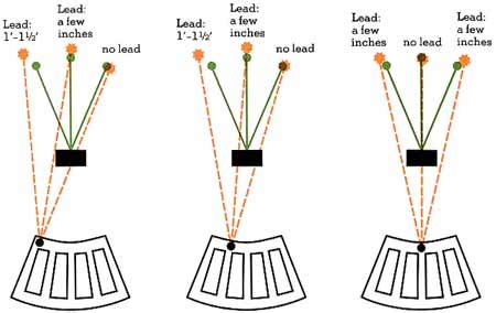 Image result for Last in and First Out Code for Stack in Data Structure and Algorithm