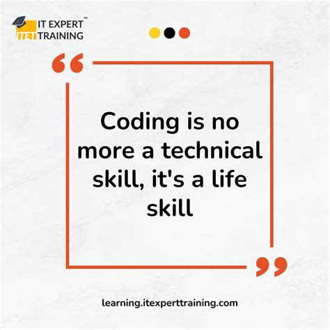 Python Programming Expert 的图像结果