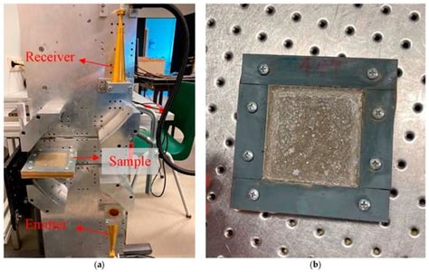 Combination of Milimeter Wave Spectroscopy, Ultrasonic Testing ...