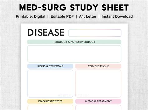 Editable Med Surg Study Template, Printable, Disease Process, Nursing ...