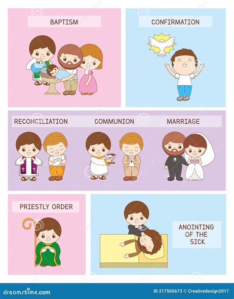 Sacrament Of Holy Orders Clipart