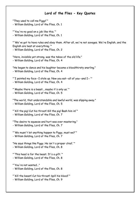 Lord Of The Flies Simon Quotes