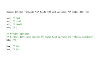 Image result for Basic Operators in Java