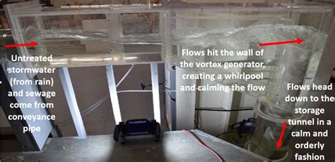 Ship Canal Water Quality Project update 2/15/2024
