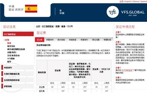 西班牙留学签证申请全过程之二：北京领区 递签 ( 2018-2019 )更新至2021年 - 知乎