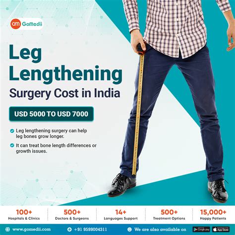 What Is The Leg Lengthening Surgery Cost In India? - GoMedii