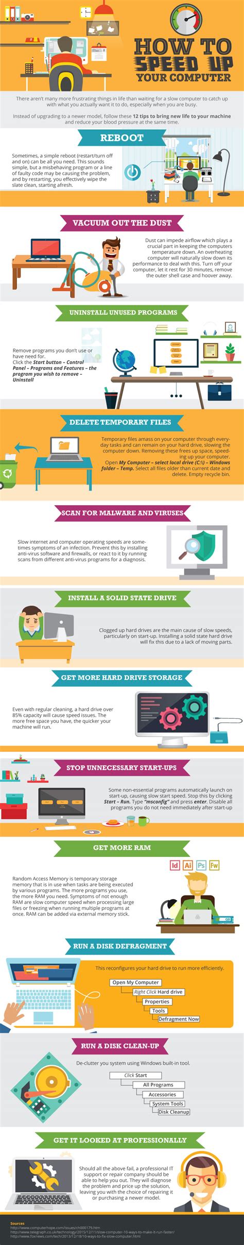 How to Speed Up Desktop Computer 的图像结果
