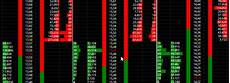bid ask significato denaro e lettera nel trading on line quantirica bid ask significato denaro e lettera nel trading on line quantirica