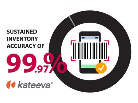 Image result for Zebra Inventory Scanner