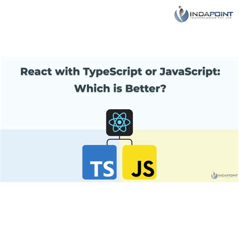 Image result for React in TypeScript and JavaScript Example