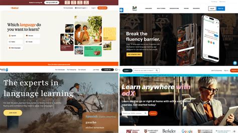 Top Medical Spanish Courses & Certifications 2025 - Greentestprep