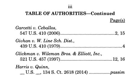Hide Table Of Authorities Codes Word at Elizabeth Mitchem blog