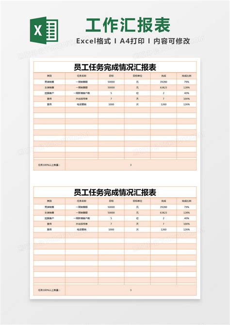 黄色简约团队任务分工表模版Excel模板下载_熊猫办公