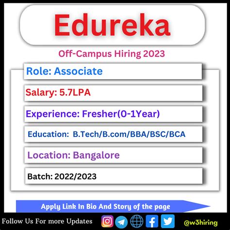 Edureka Recruitment 2023 Hiring Associate Inside sales manager -| B ...