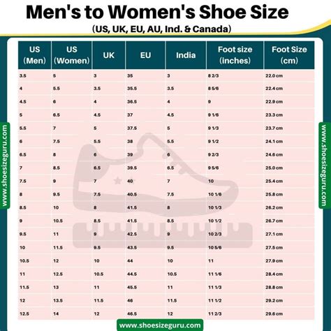 US Shoe Size Conversion Charts » UK | EU | Aus.| China etc.