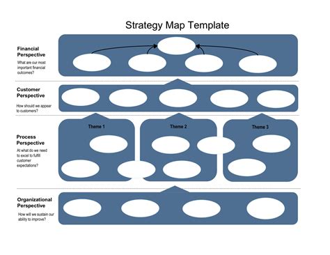 Strategy Chart Template 的图像结果