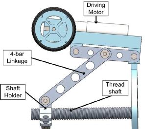 Image result for Power Module with Passive Components