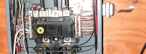 Electrical Panel Box 的图像结果