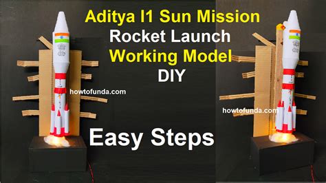 Image result for Science Working Model Physics