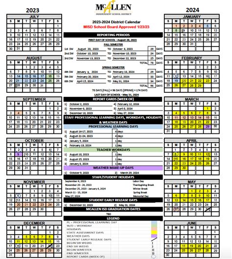 McAllen ISD 23-24 School Calendar | Victor Fields Elementary